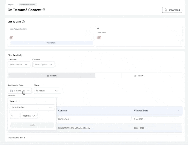 On demand content report filter the date range options and seeing the results by year or month